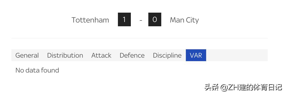 热刺0-1告负曼城主场取胜,热刺曼城2:0斯特林