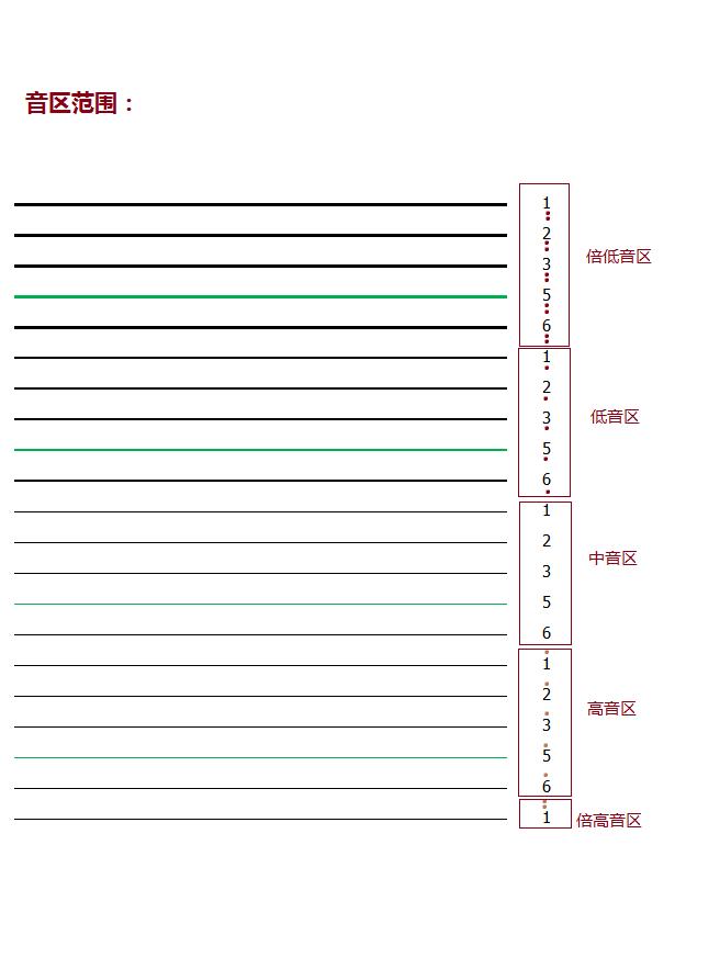沧海一声笑钢琴曲谱双手指法,沧海一声笑古筝终极版古筝谱