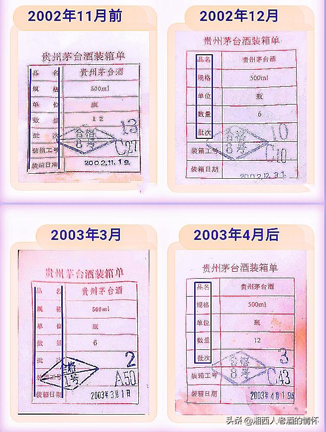 1997年38度飞天茅台真假鉴别图片,2009年2月17号飞天茅台真假鉴别