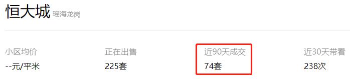 90天内，政务每个小区都只成交了1套