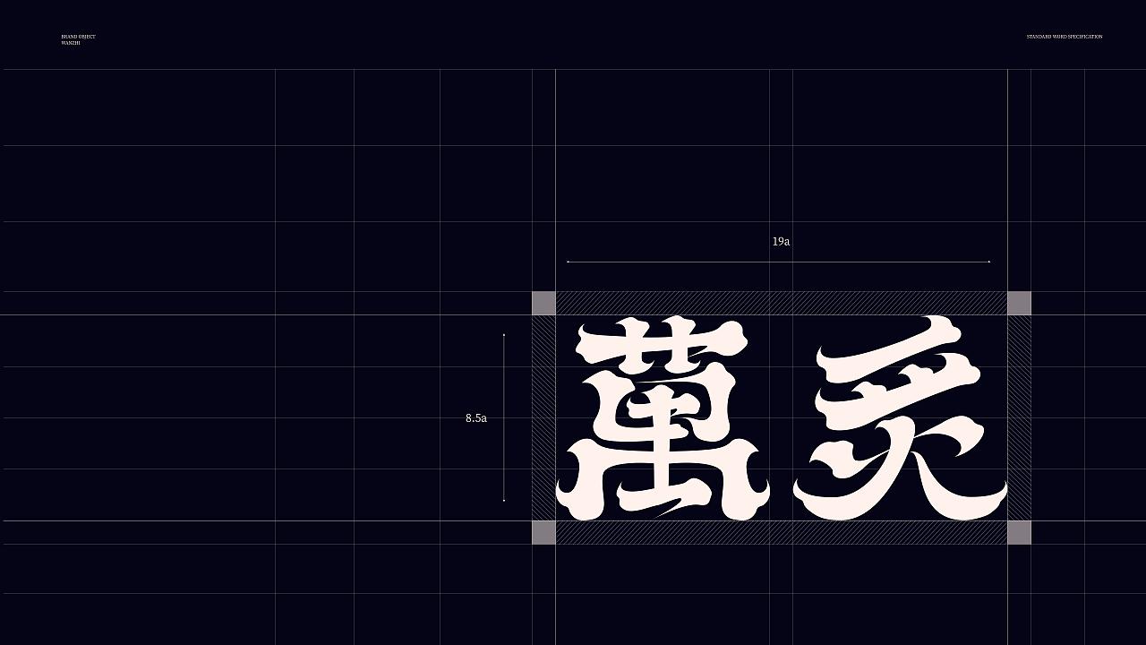 萬炙韩式烤肉|元气满满！营造一缕热情灵动的品牌温度