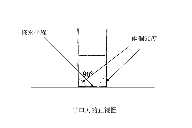 篆刻入门知识,篆刻初学者用几mm刀