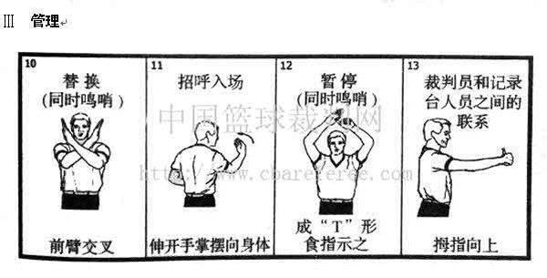 手投影在墙上的手势图片,手语一只手100个手势图解