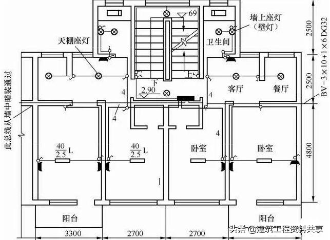 简要说明识读电气接线图的步骤,简述电气照明图识读步骤