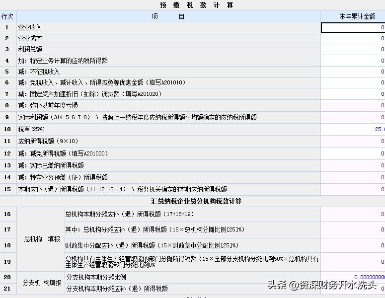 房地产企业的企业所得税预缴计算,房地产企业企业所得税预缴怎么算