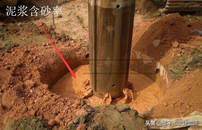 一建钻孔灌注桩施工质量控制要点,灌注桩施工质量通病