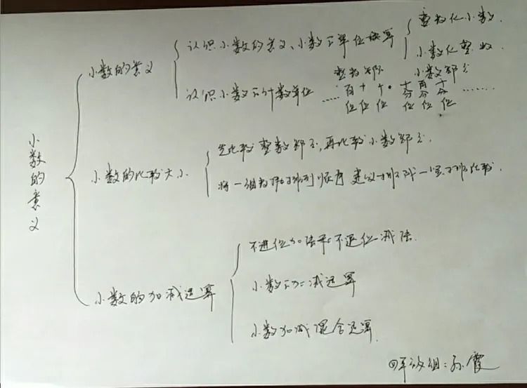 靖师附小线上备课惊艳网络，很多老师感慨：是该好好向附小看齐了