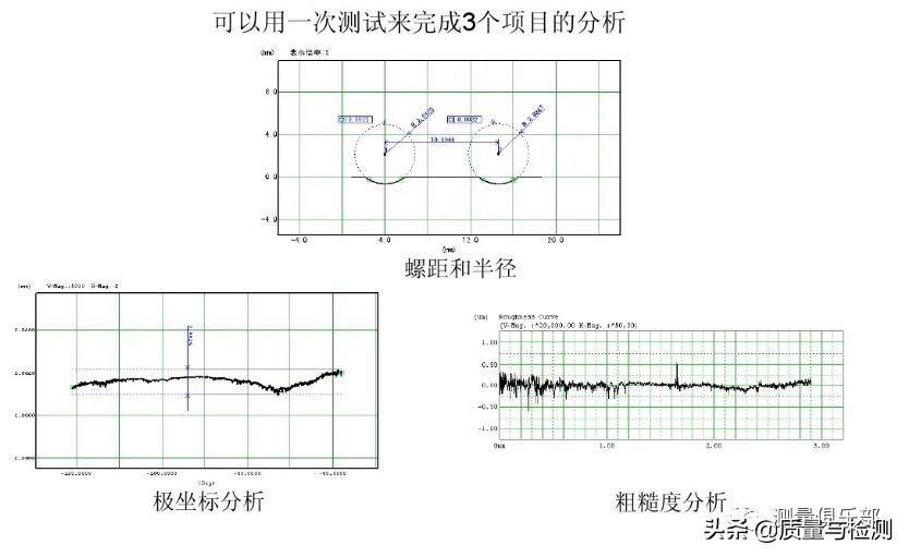 表面粗糙度sa与ra区别,机械加工表面粗糙度对照表
