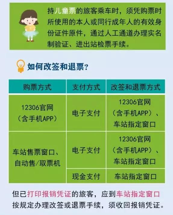 昌赣高铁开始运营了吗,昌赣高铁什么时候运营时刻表
