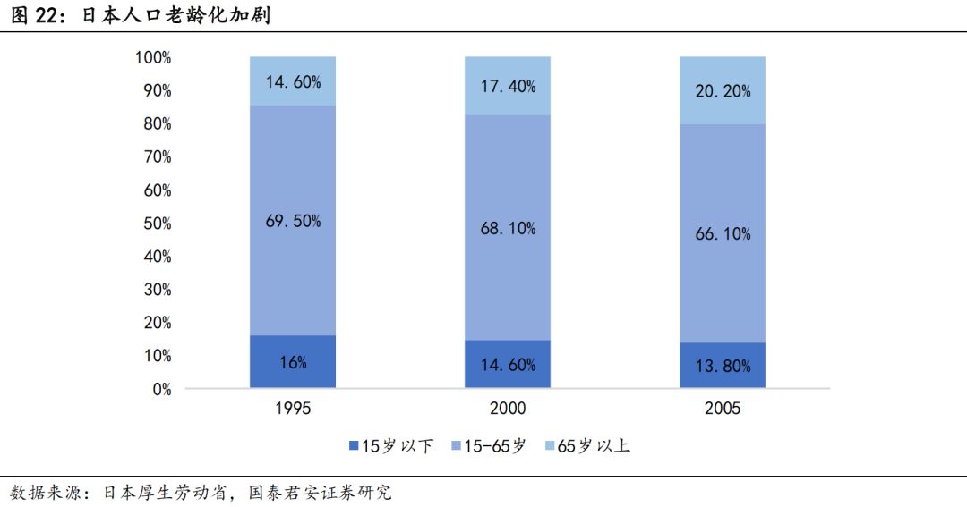 日本近二十年化妆品市场,日本化妆品市场现状怎么样