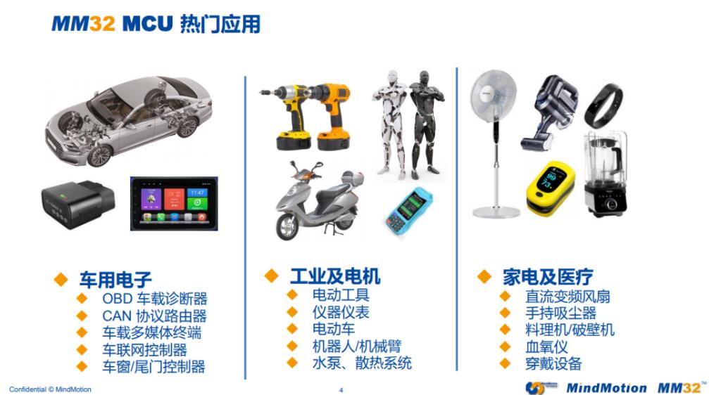 上海灵动微电子官网,上海灵动