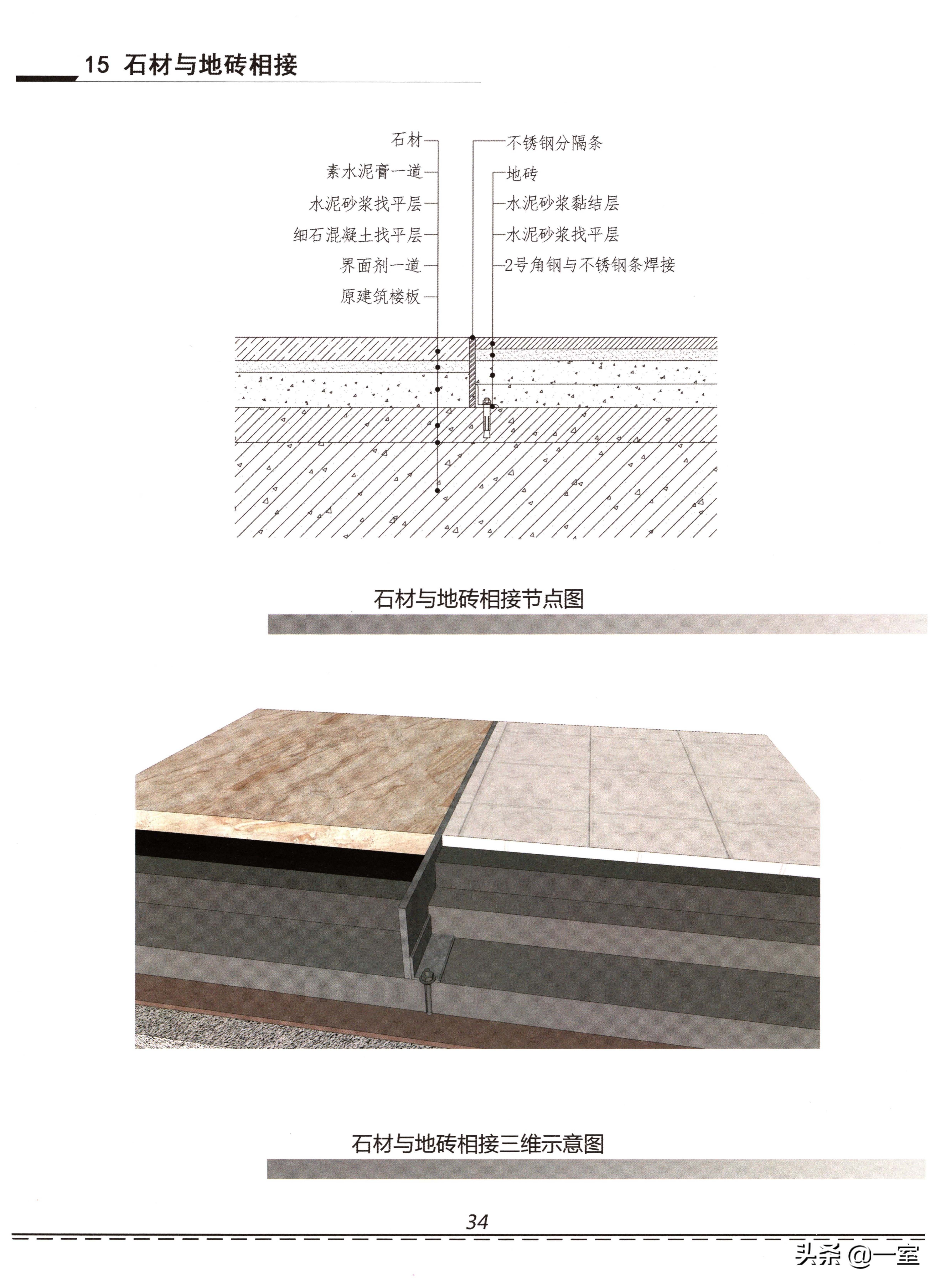 设计圈的套路,设计圈的形成