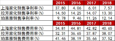 假装国货的日本品牌,假装日本货的品牌