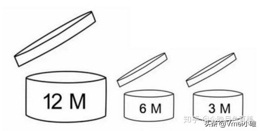 进口化妆品怎么看生产日期保质期,怎样看进口化妆品保质期