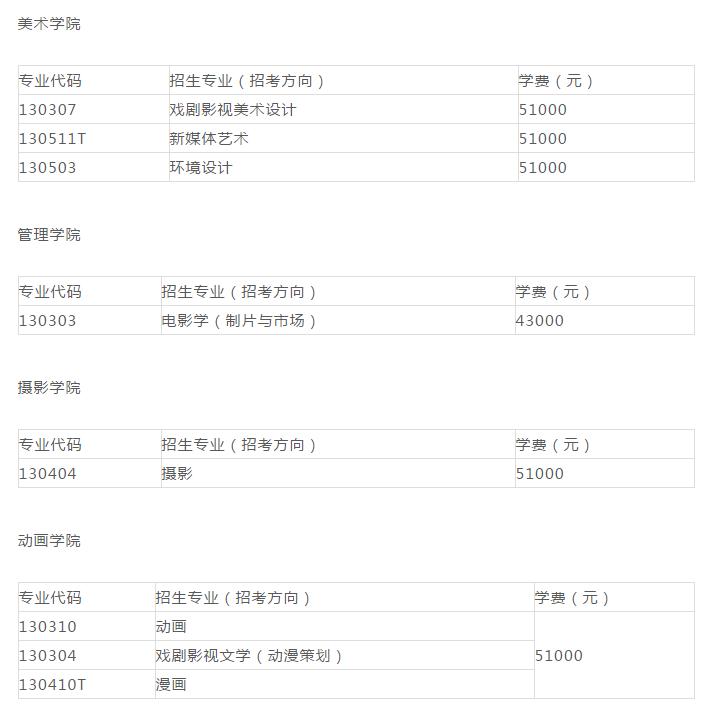 北京电影学院2023考试时间,北京电影学院哪天考试