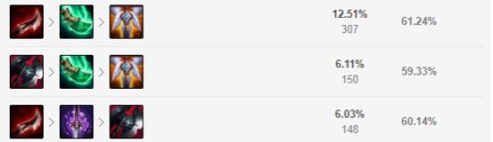 梦魇是英雄联盟哪个地区的,英雄联盟梦魇是什么英雄