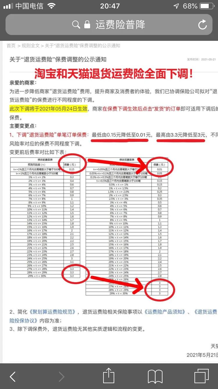 运费险风险率7.39,运费险入不敷出