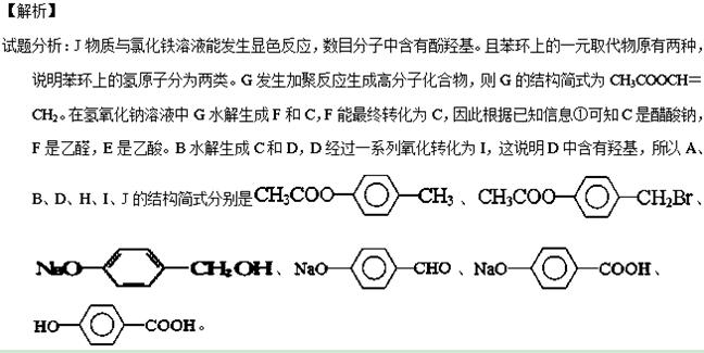 高中化学选修五有机反应,化学有机物知识框架图高中