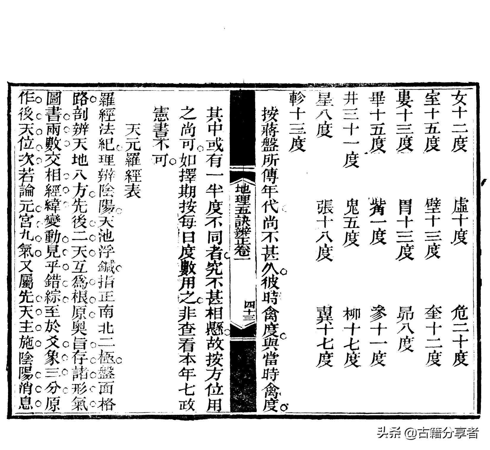 地理风水四言诀大全集,地理风水五诀大全图解视频