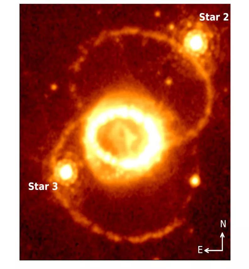 硬核解说：宇宙中璀璨的明珠——超新星|赛先生天文