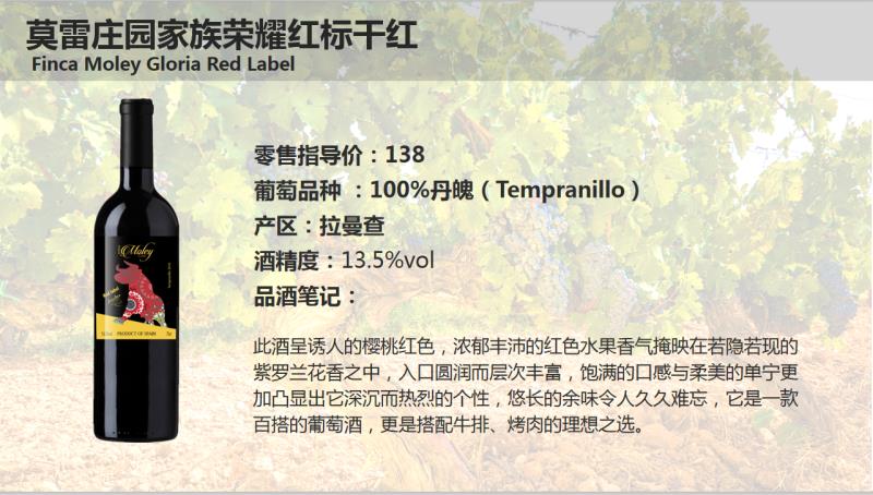 投资千元至万元即可当老板