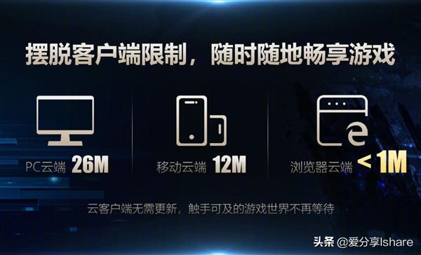 剑网3pc端什么时候公测的,剑网3pc