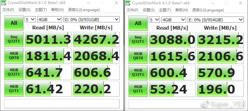 amdr93900x,amdr93900x性能怎么样