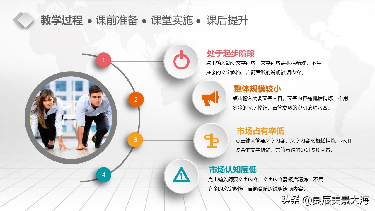 教学设计ppt模板小学,教学设计ppt模板免费下载