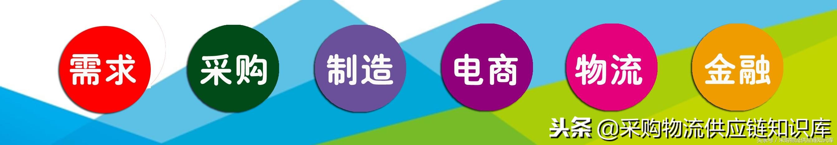 大数据行业调研报告,大数据对产业分析
