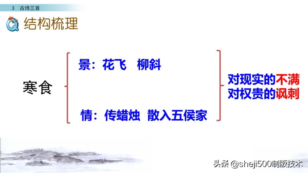 预习第3单元古诗三首六下,六年级下册语文3古诗三首知识点