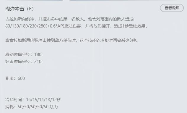 古拉加斯酒桶皮肤,古拉加斯酒桶头像