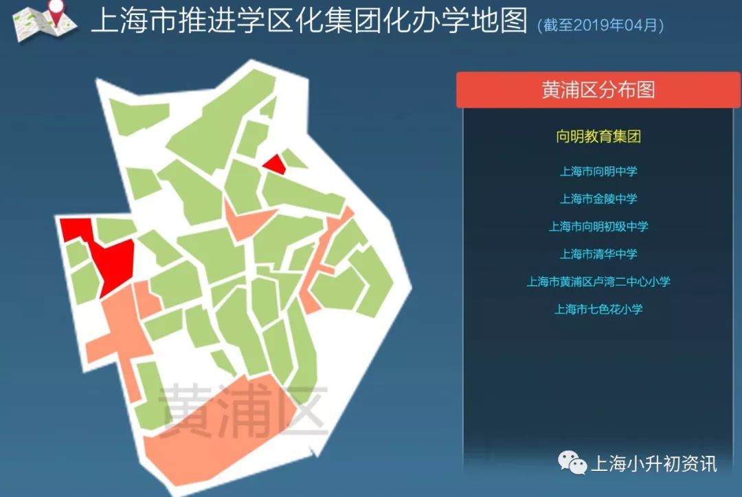2020黄浦区公办初中排名,2019年上海初中预录取排名榜
