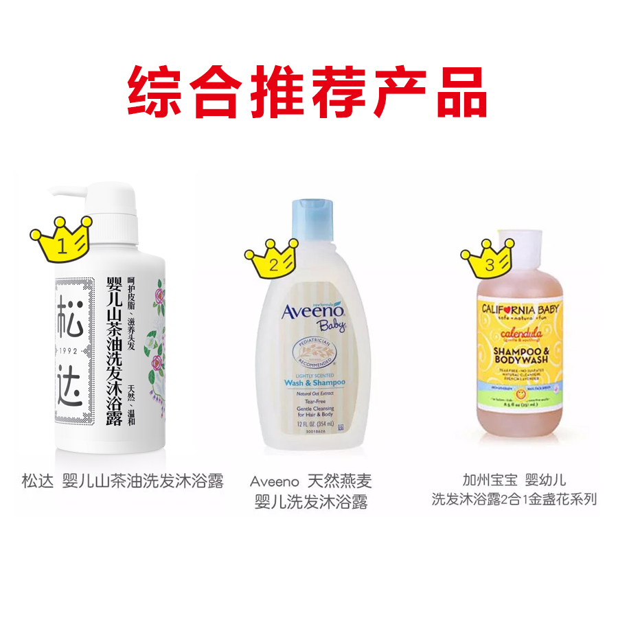 哪一款婴儿洗发沐浴露最好,婴儿用的洗发沐浴露哪个牌子最好