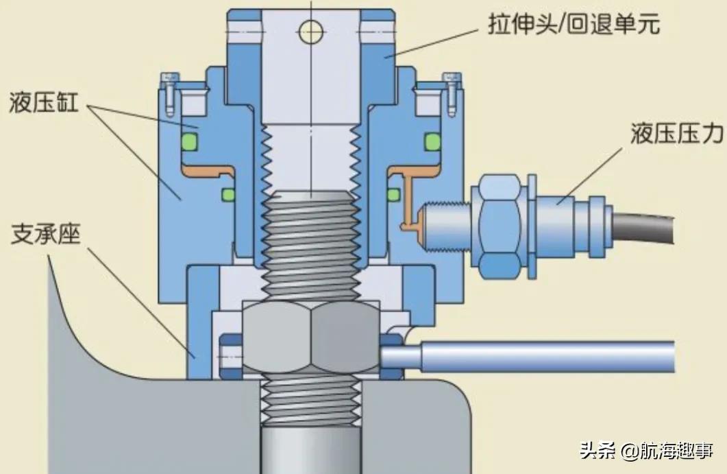 鑸捣鏁呬簨,鑸捣鏁呬簨鍒嗕韩