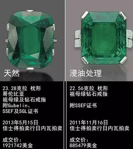 从英女王到好莱坞影星,为什么大家都对它情有独钟?