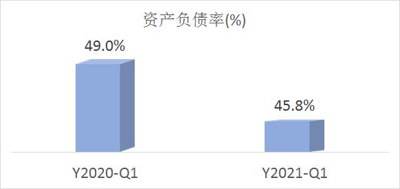 600196复星医药值得长期投资吗,复星医药600196目标价