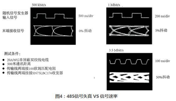 rs485接口电路图示意图,rs485接口电路