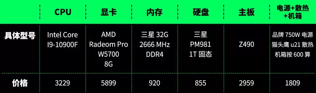 苹果电脑笔记本哪款性价比最高,苹果电脑性价比如何
