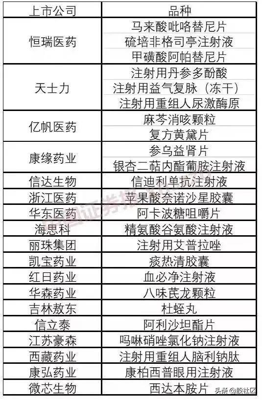 邮储银行43亿绿鞋，破发？不用担心