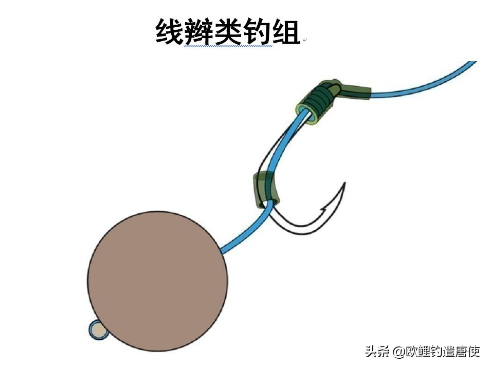 话说欧鲤钓诱饵篇,枯叶钓组和线辫钓组区别