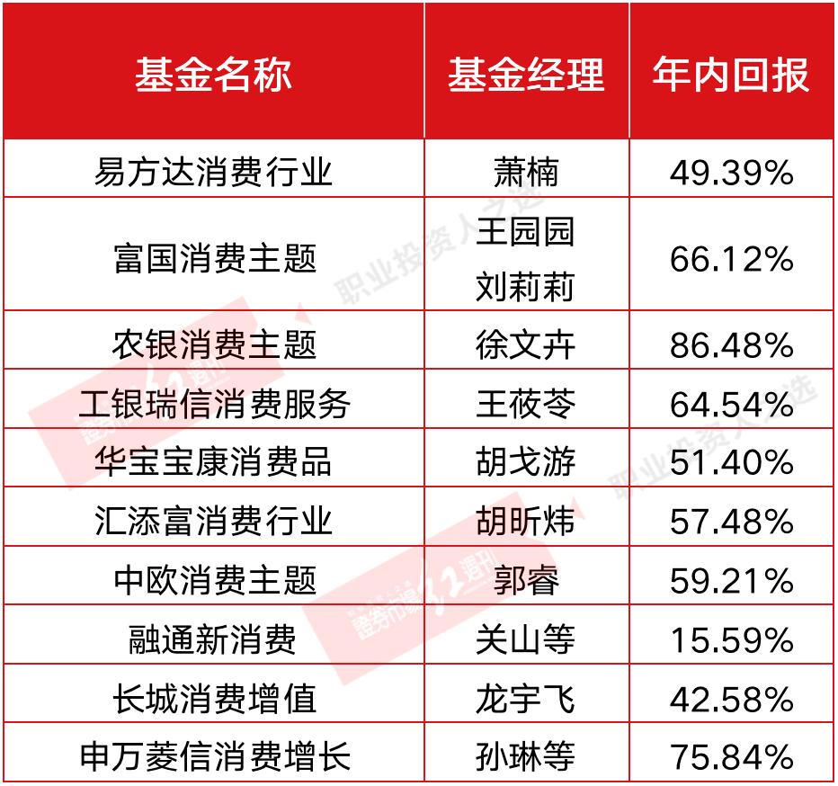 王宗合和萧楠什么关系,萧楠和王宗合谁厉害