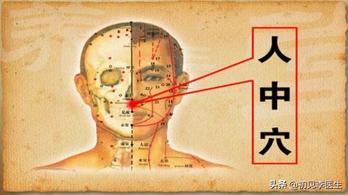 十全大补针灸穴位图大全,针灸急救穴位详解视频