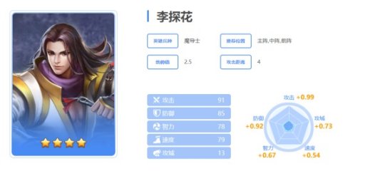 英魂之刃手游最强英雄排名,英魂之刃手游必买英雄