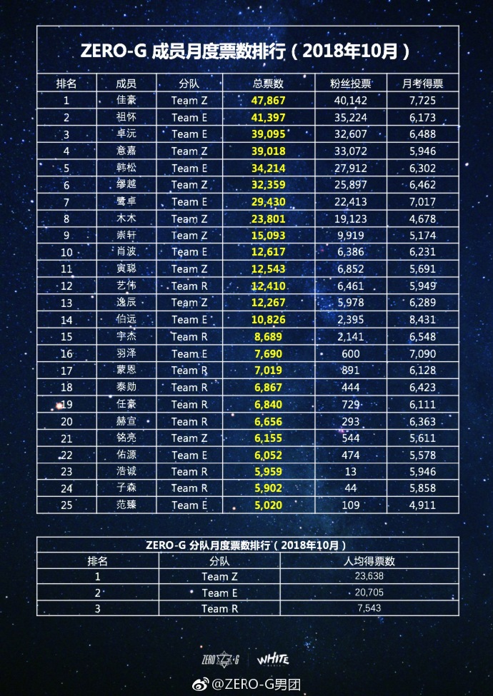 鏄撶儕鍗冪幒鐜嬭仾,鏄撶儕鍗冪幒鍜岀帇鎬濊仾鍚堢収