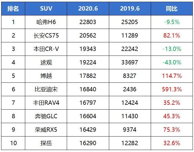 有退出股市的人吗,有退有进才是股市王道