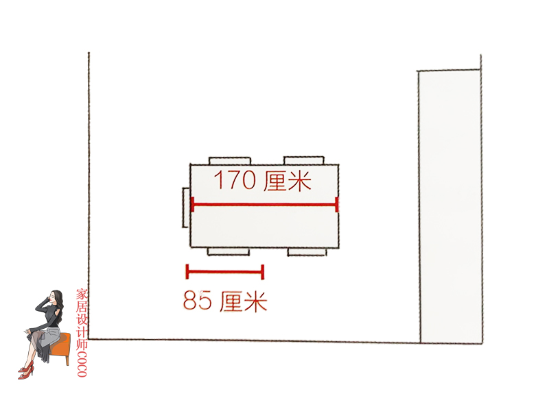 幸亏我机智全集,餐厨空间设计要点