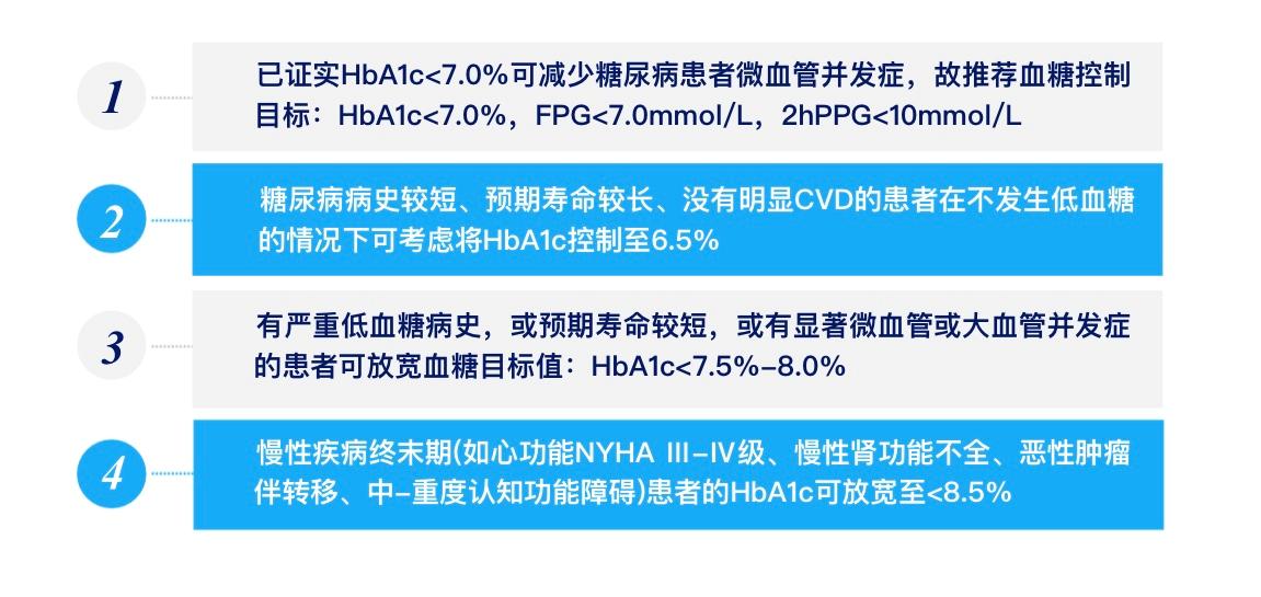 糖尿病胸闷是并发症症状吗,糖尿病突然胸闷原因