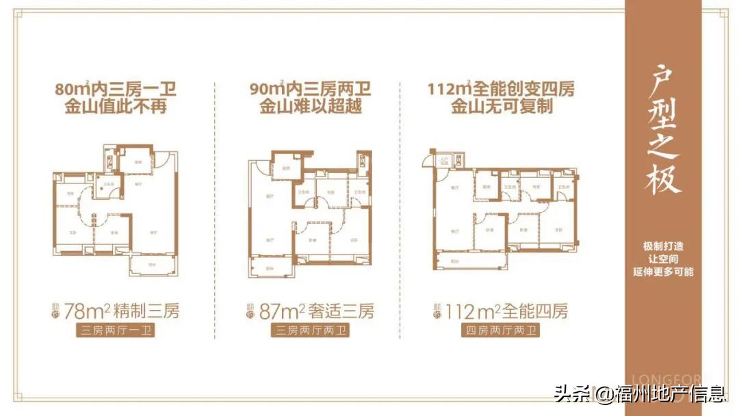 福州金山榕心映月房价,榕心映月房价
