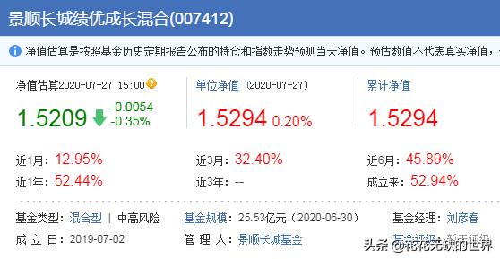 恒生科技指数今日最新点数,恒生科技指数今日最新情况