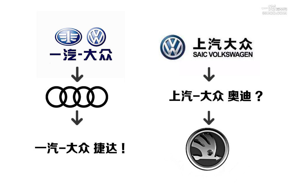 捷达是不是大众最便宜的车,大众捷达真的性价比高嘛